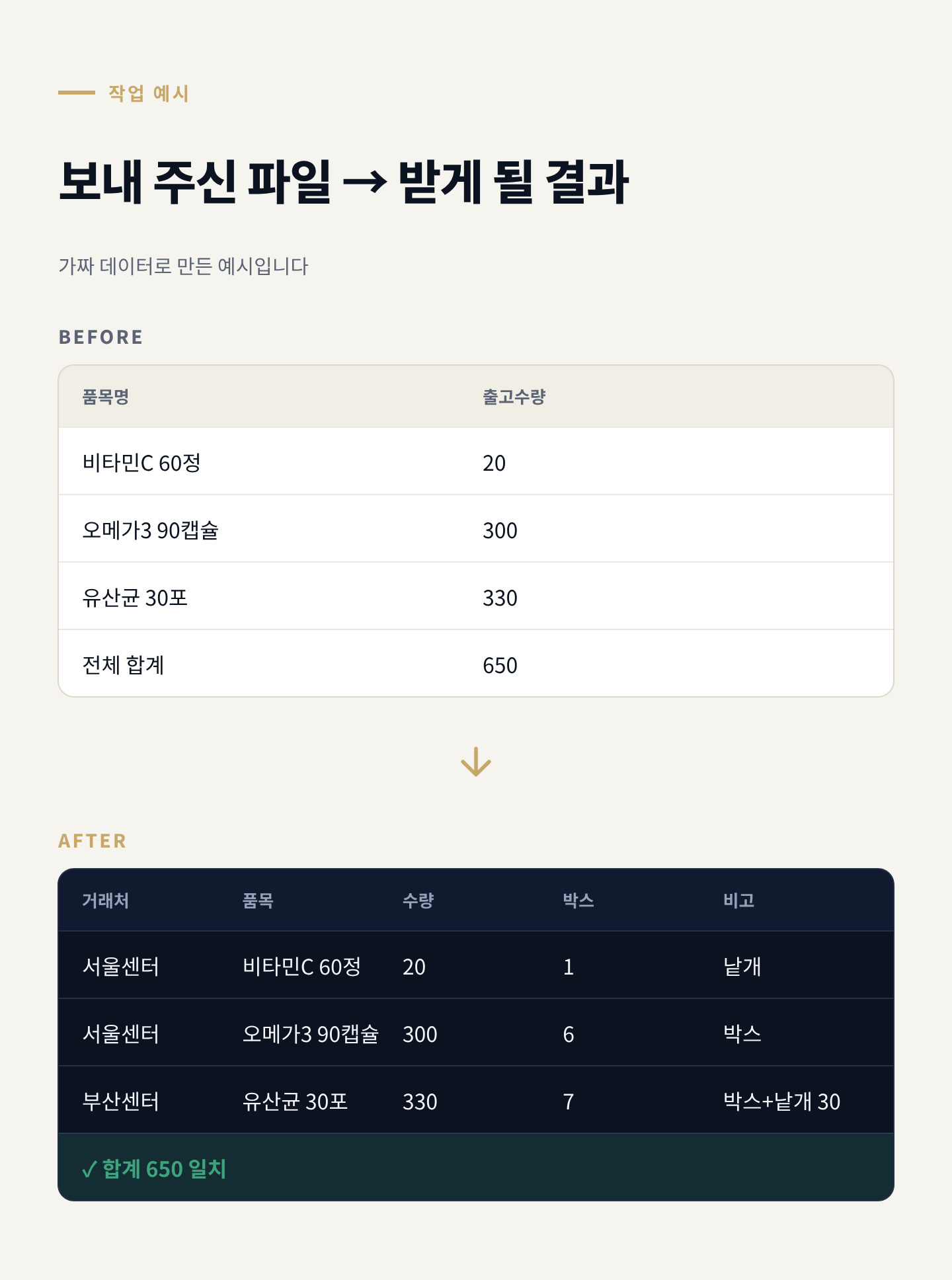 작업 예시