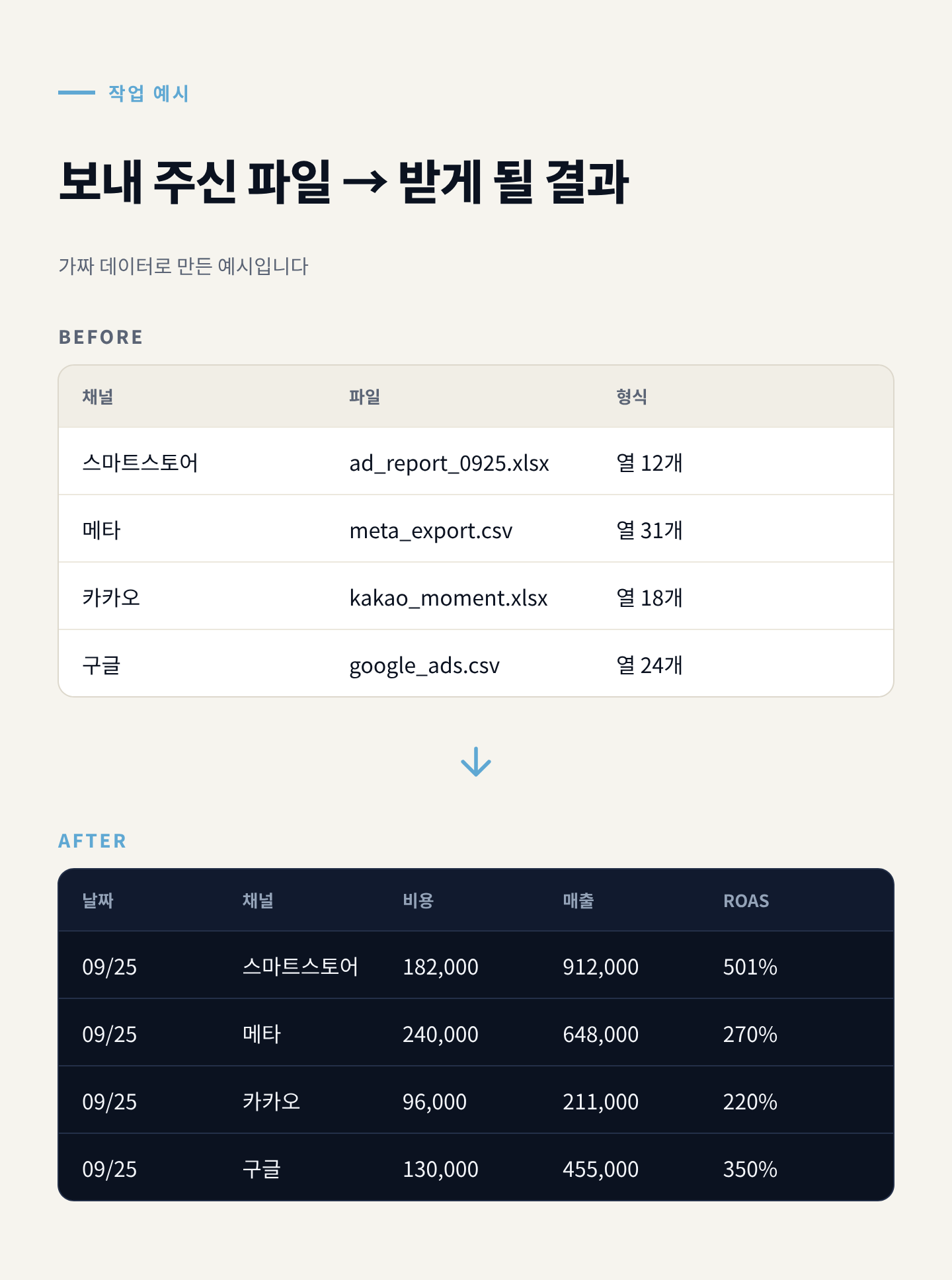 작업 예시