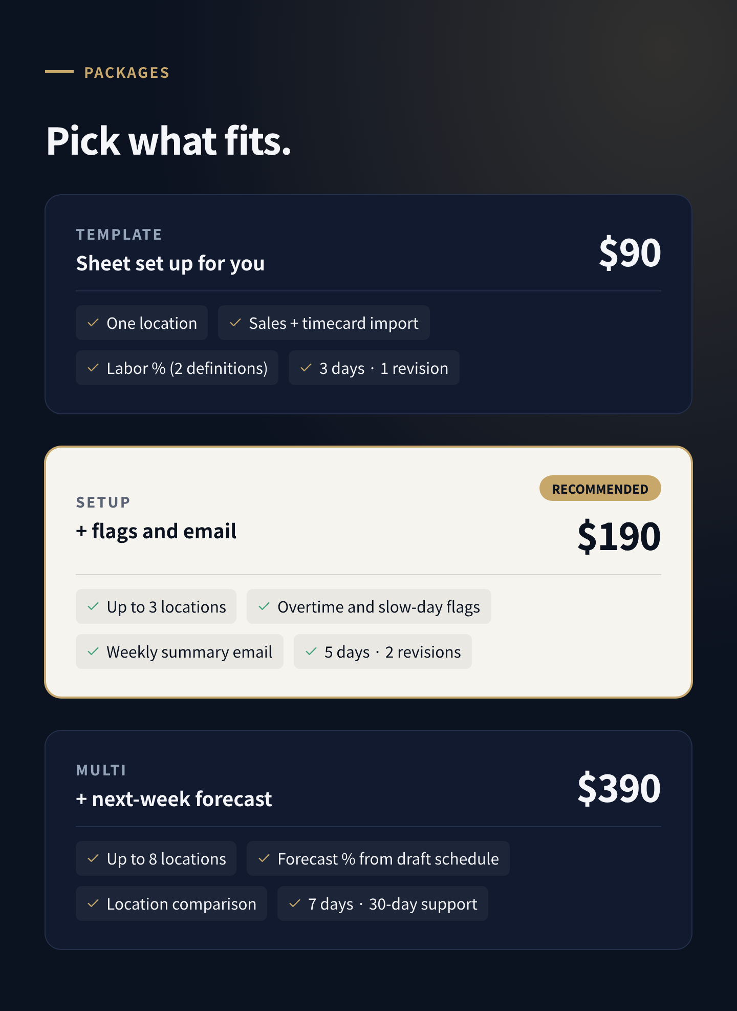 Packages