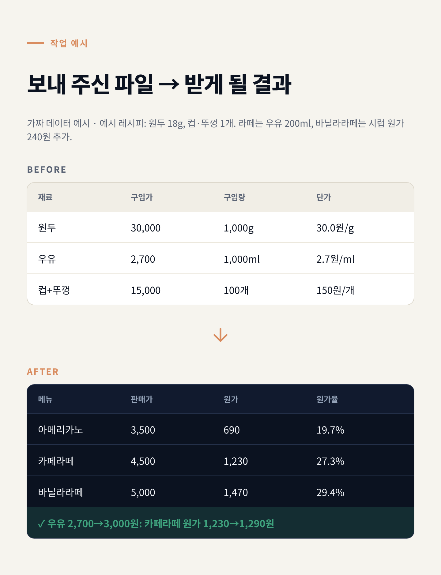 작업 예시