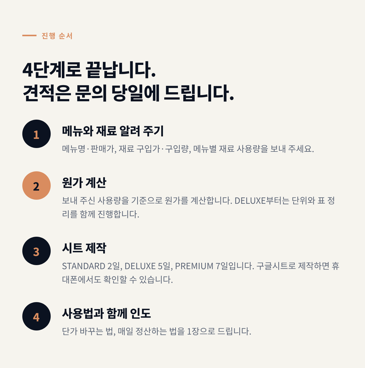 진행 순서